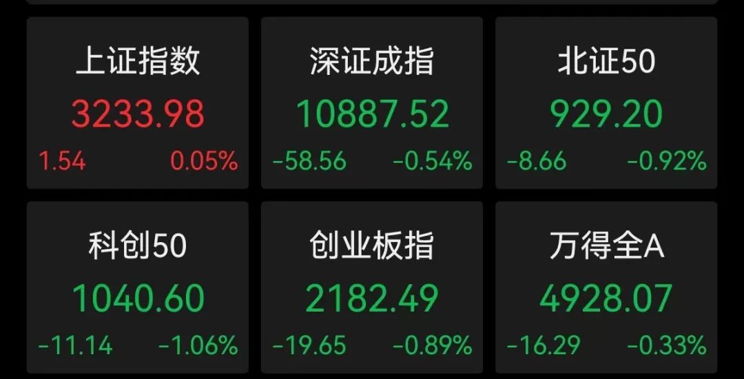 Monro盘中突现巨幅跳水，股价暴跌5.02%至18.66美元