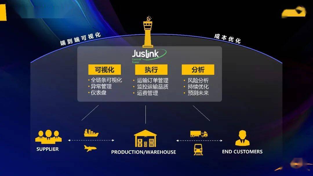 2025全年新澳门与香港中奖结果查询/精选解析、解释与落实