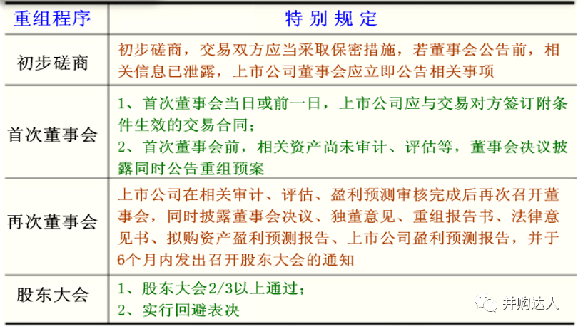 2025全年澳门与香港新正版免费资料大全/全面释义解释与落实展望