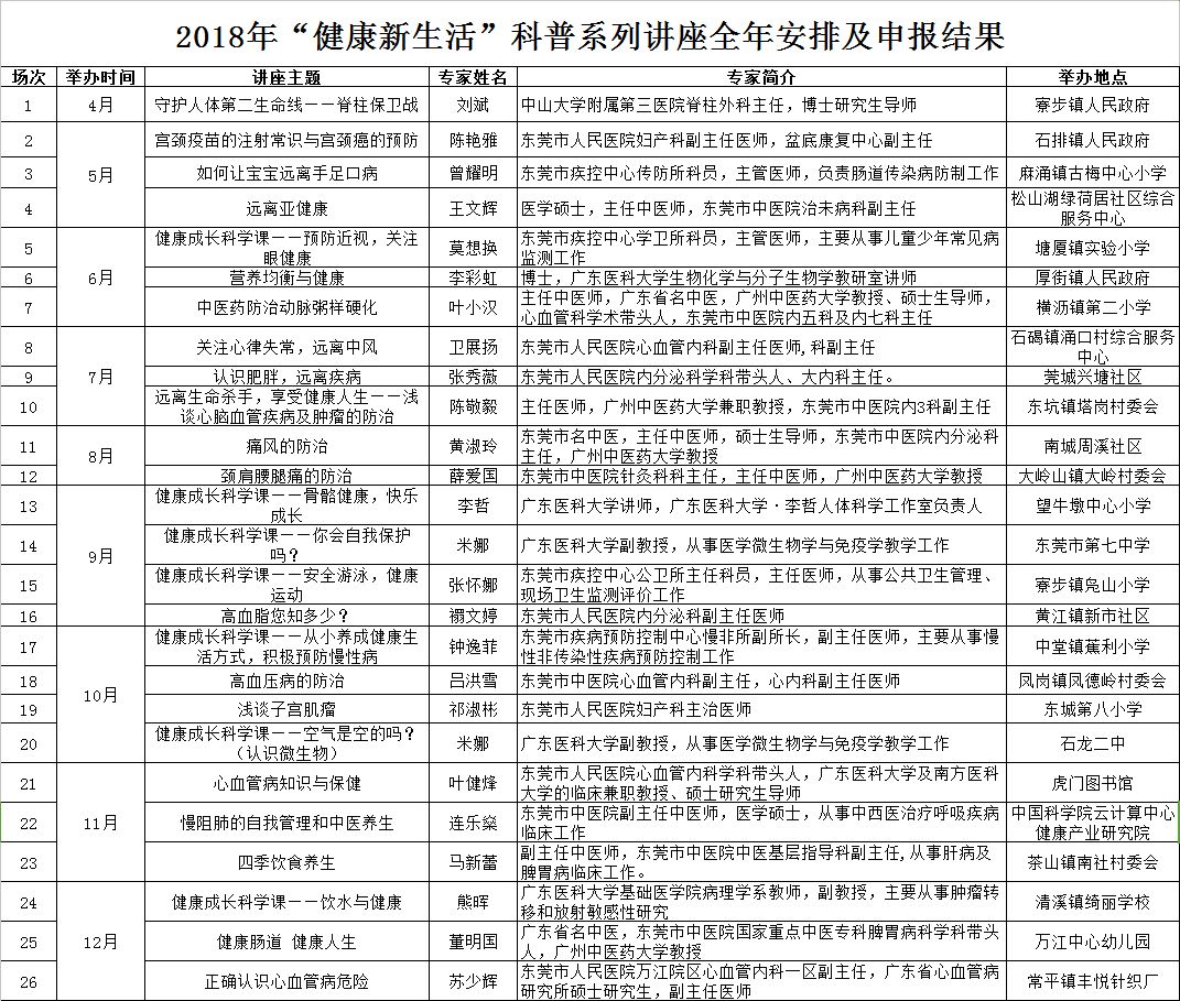 新澳2025全年正版资料更新/全面释义与解释