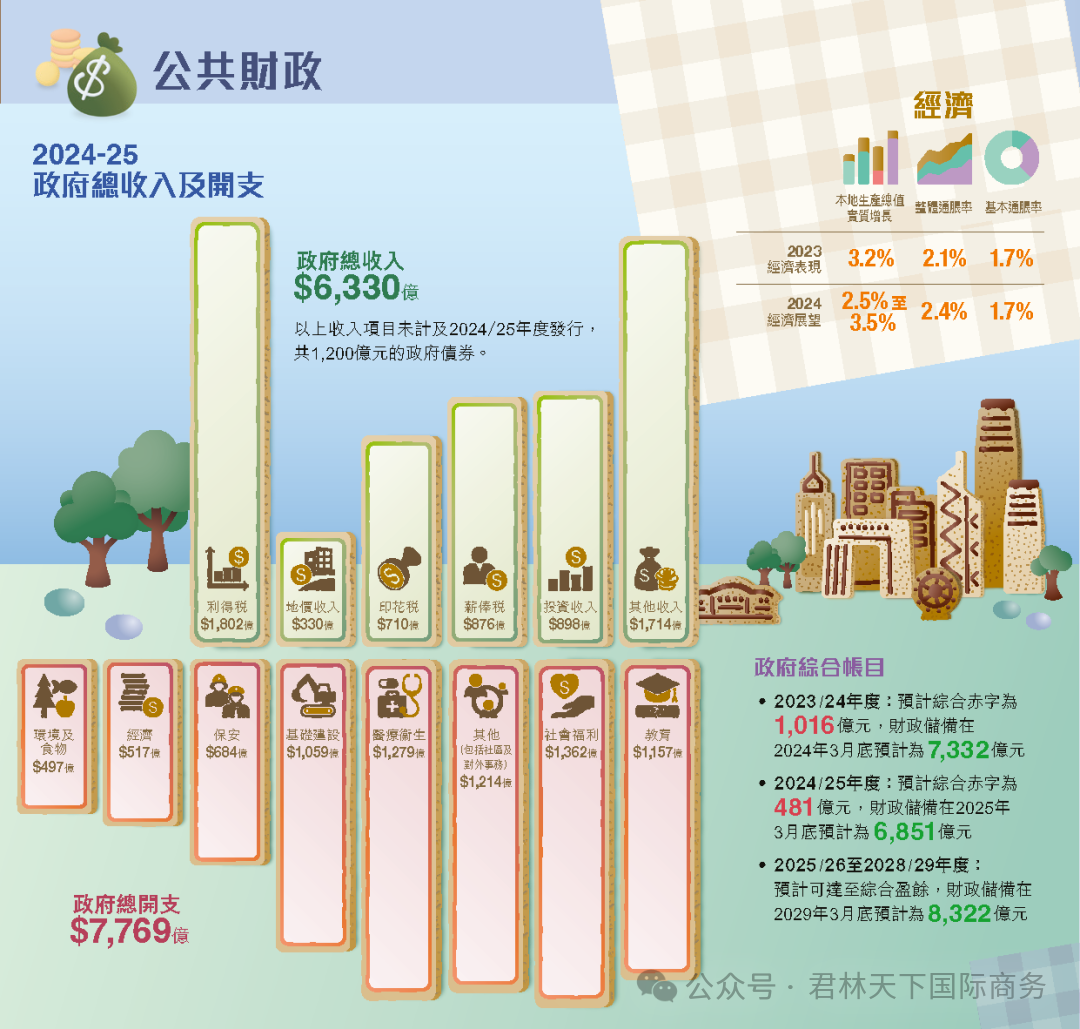 新2025全年澳门与香港兔费资料/全面释义、解释与落实