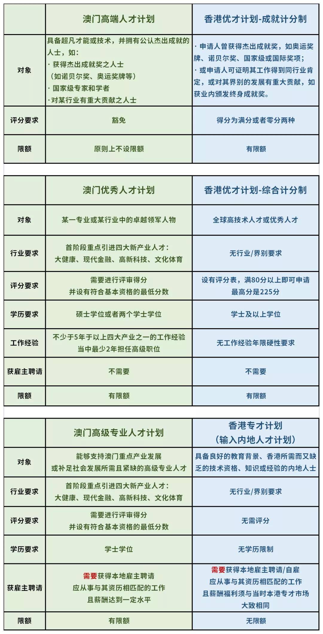 2025全年新澳门与香港正版免费资料正题/精选解析、解释与落实