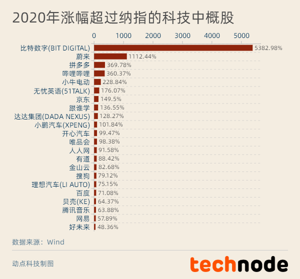 新澳门与香港2025全年正版免费资料公中/全方位释义与落实策略