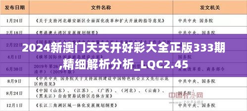 2025全年正版免费资料准确内部中彩/精选解释落实展望