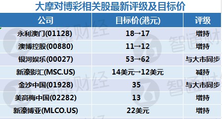 2025年新澳门精准免费大全一码是合法吗？/精选解释落实展望