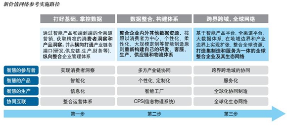 管家婆期期四肖四码中特管家，精选解释解析落实与最佳精选策略