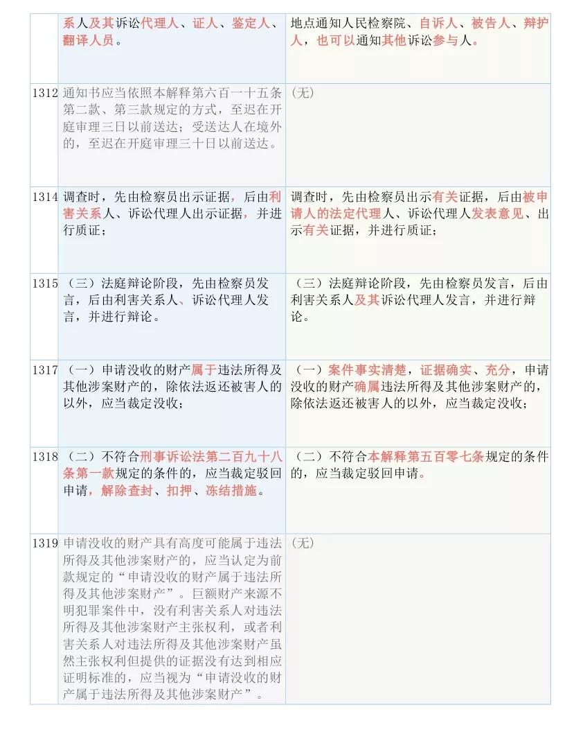 2025澳门和香港精准正版图库，全面释义、解释落实与周全释义