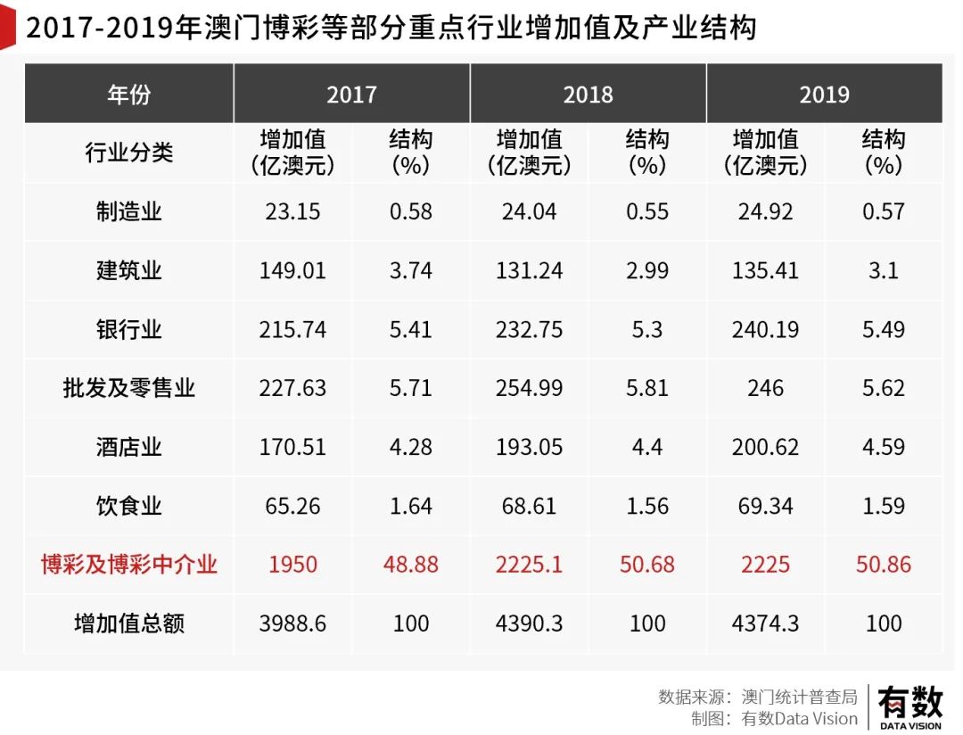 第2086页