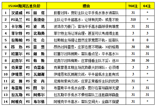 第2105页