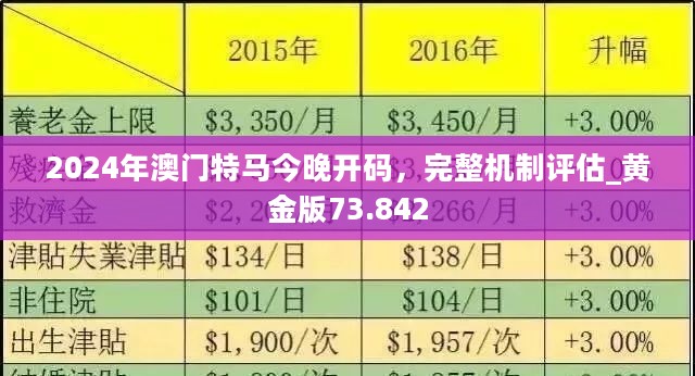 2025澳门今晚开特马，全面释义与落实的周全考量