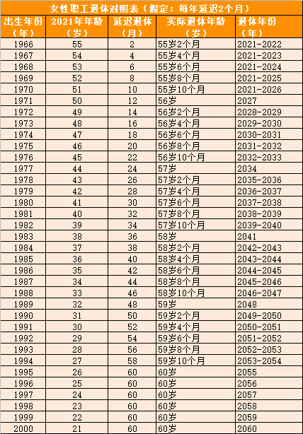 2025澳门和香港精准正版免费，政策落实与使用的释义