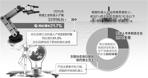 第2101页