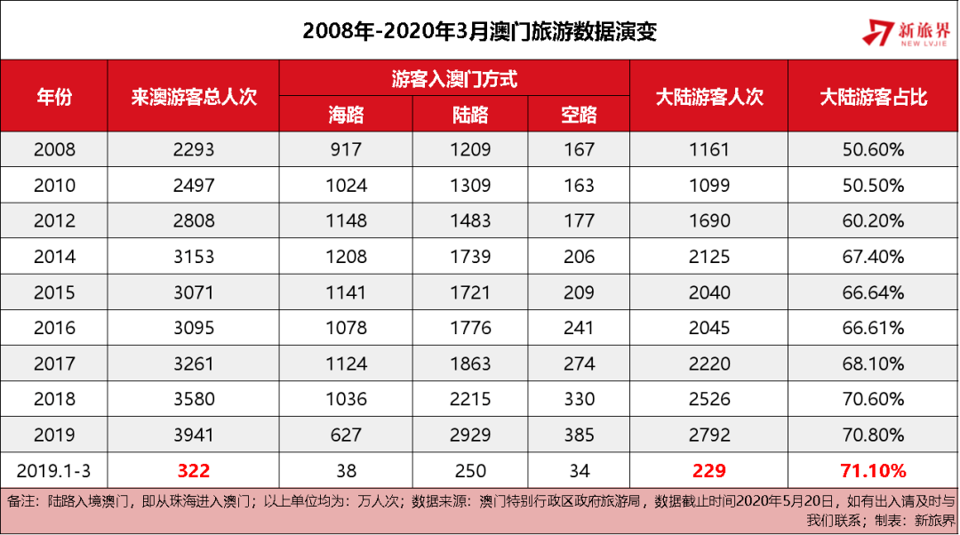 澳门与香港，精准一肖一码一一中的独特魅力与落实策略