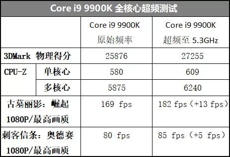 第2087页