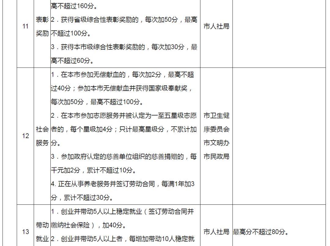 江北人才信息网官网招聘，开启人才与机遇的精准对接