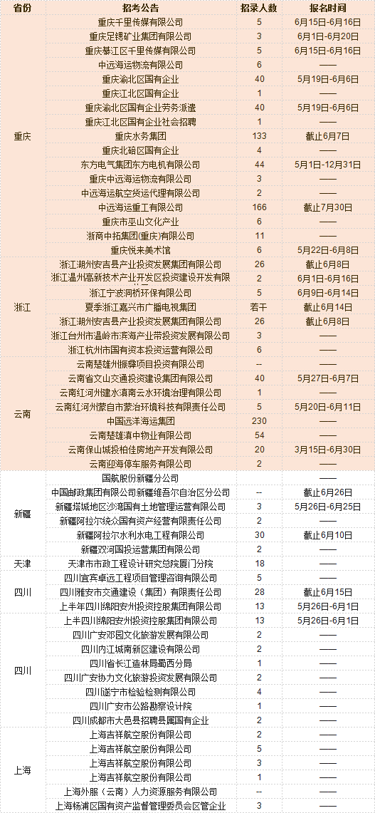 兼职招聘网，连接小时工与企业的桥梁