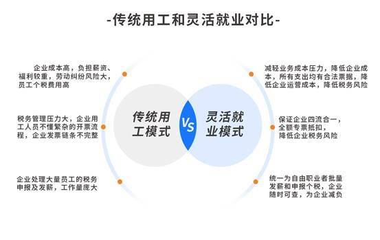 兼职人才招聘网，重塑灵活就业新生态