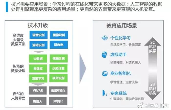 兼顾自考网，探索自我提升与在线教育的融合之路