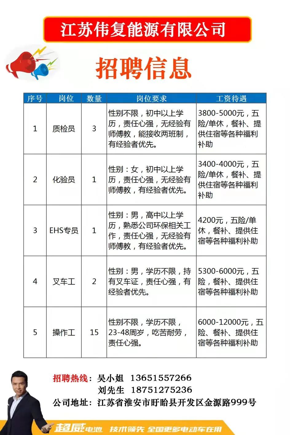 贾汪人才网最新招聘信息，开启职业生涯新篇章