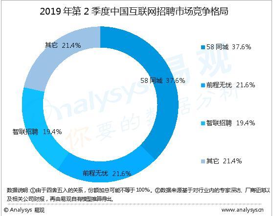 嘉兴招聘信息最新招工，探索城市人才发展的新机遇