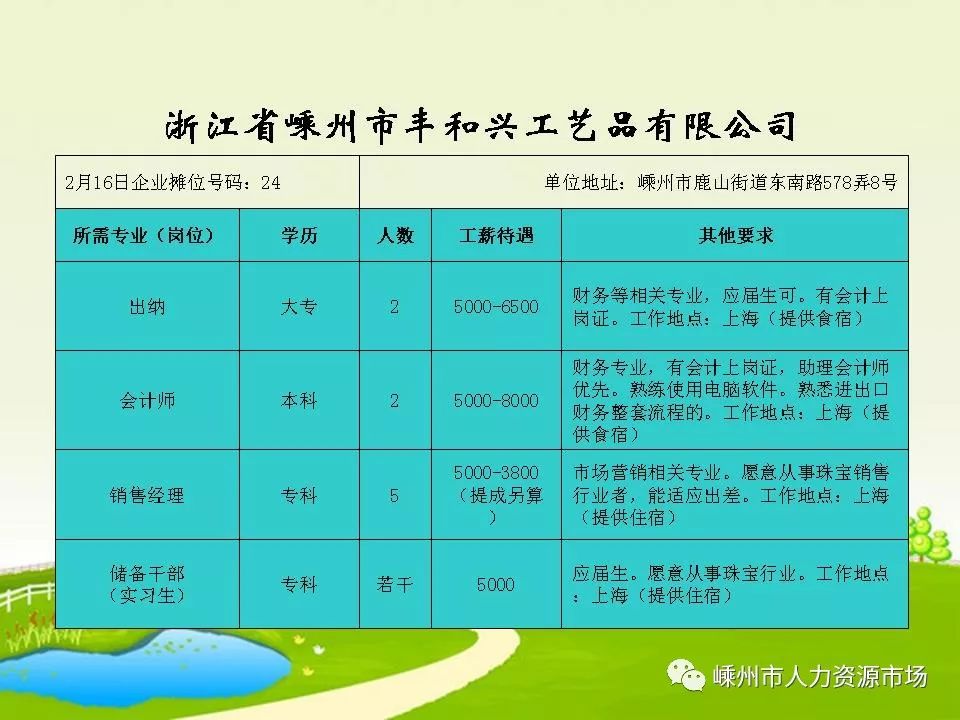 嘉善送菜招工信息最新招聘，开启你的职业新篇章