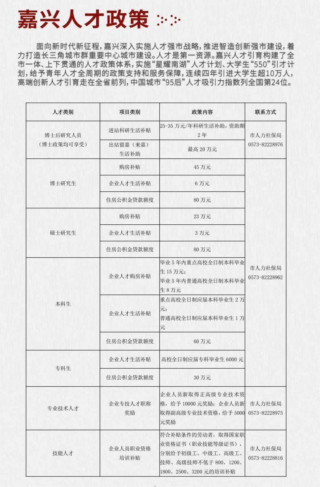 嘉善人事人才网招聘临时工，搭建高效人才桥梁，助力企业灵活用工