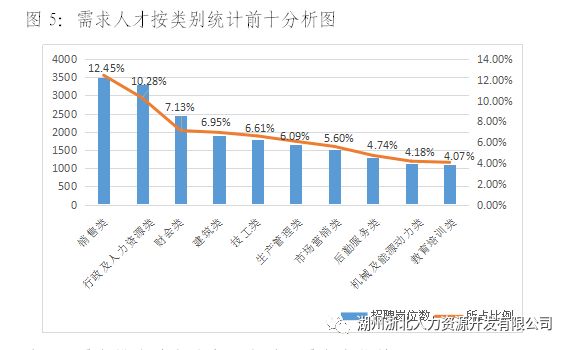 嘉善人才网哪个网站好，深度分析与比较