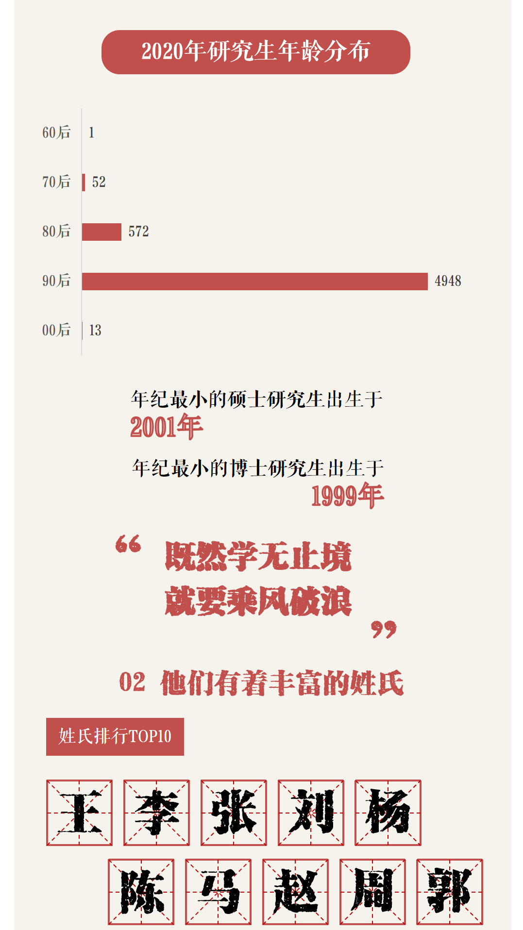 佳木斯自考网，开启自学成才的新篇章