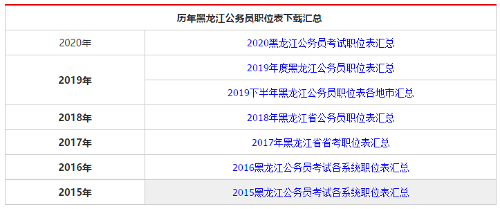 佳木斯公务员报考条件详解