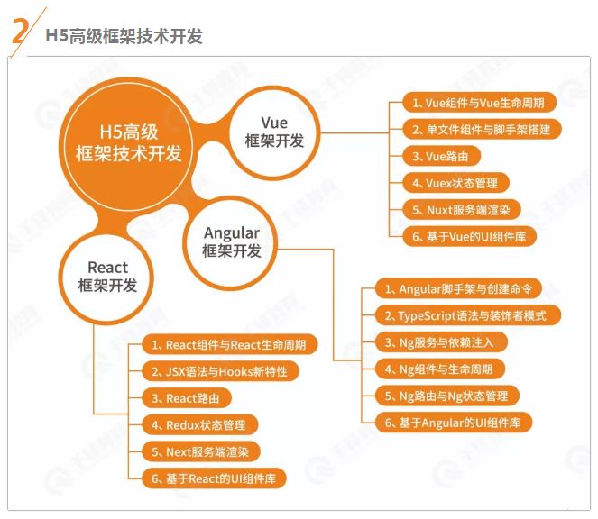 加拿大英语初级在线学习，探索高效学习路径与资源