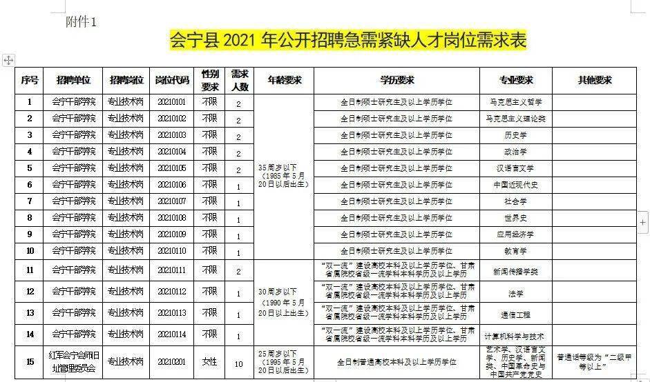 济阳人才招聘网，打造本地人才招聘新生态