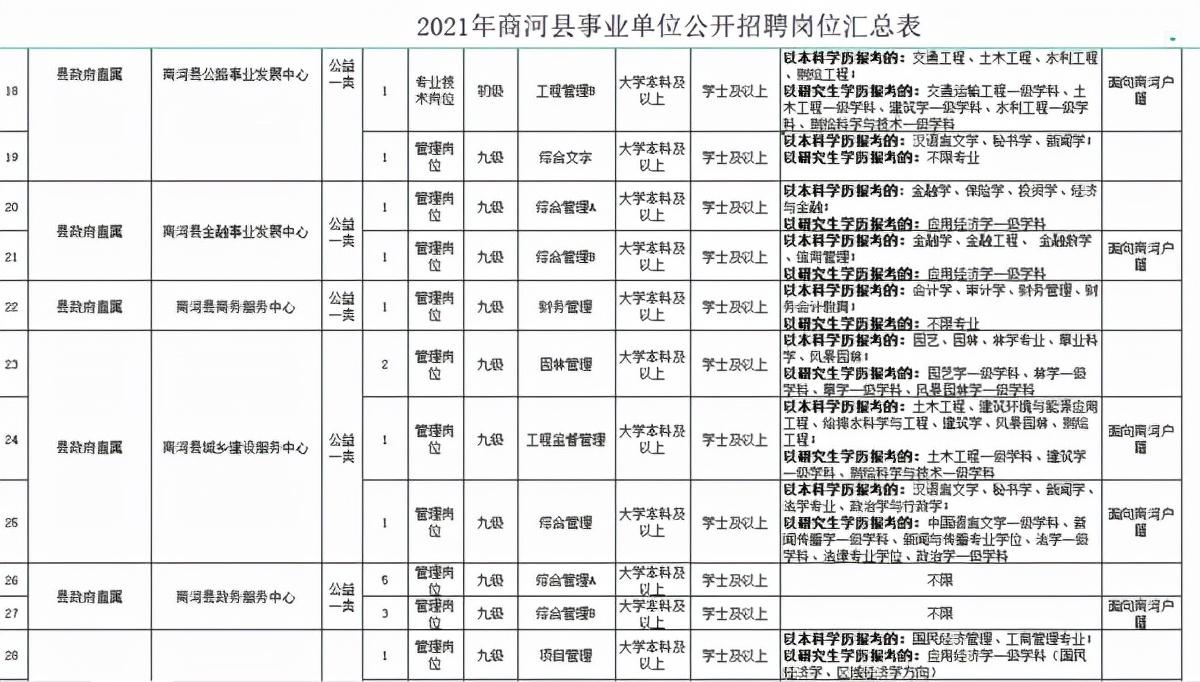 济南自考网登录不上，原因分析与解决策略