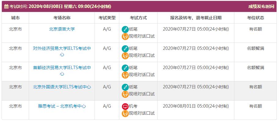 济南雅思培训班，助力梦想启航的坚实桥梁