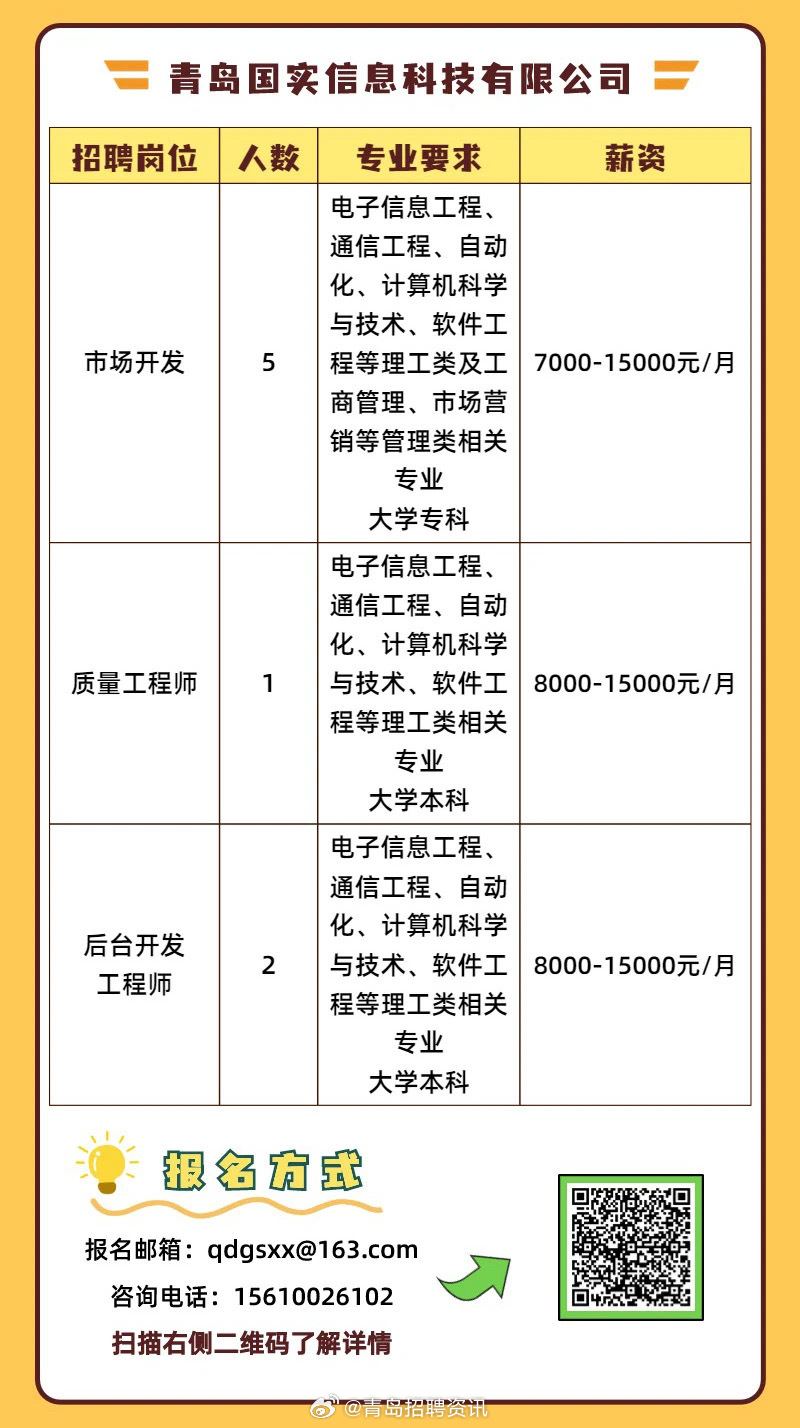 即墨人才网招聘最新信息，汇聚英才，共创未来