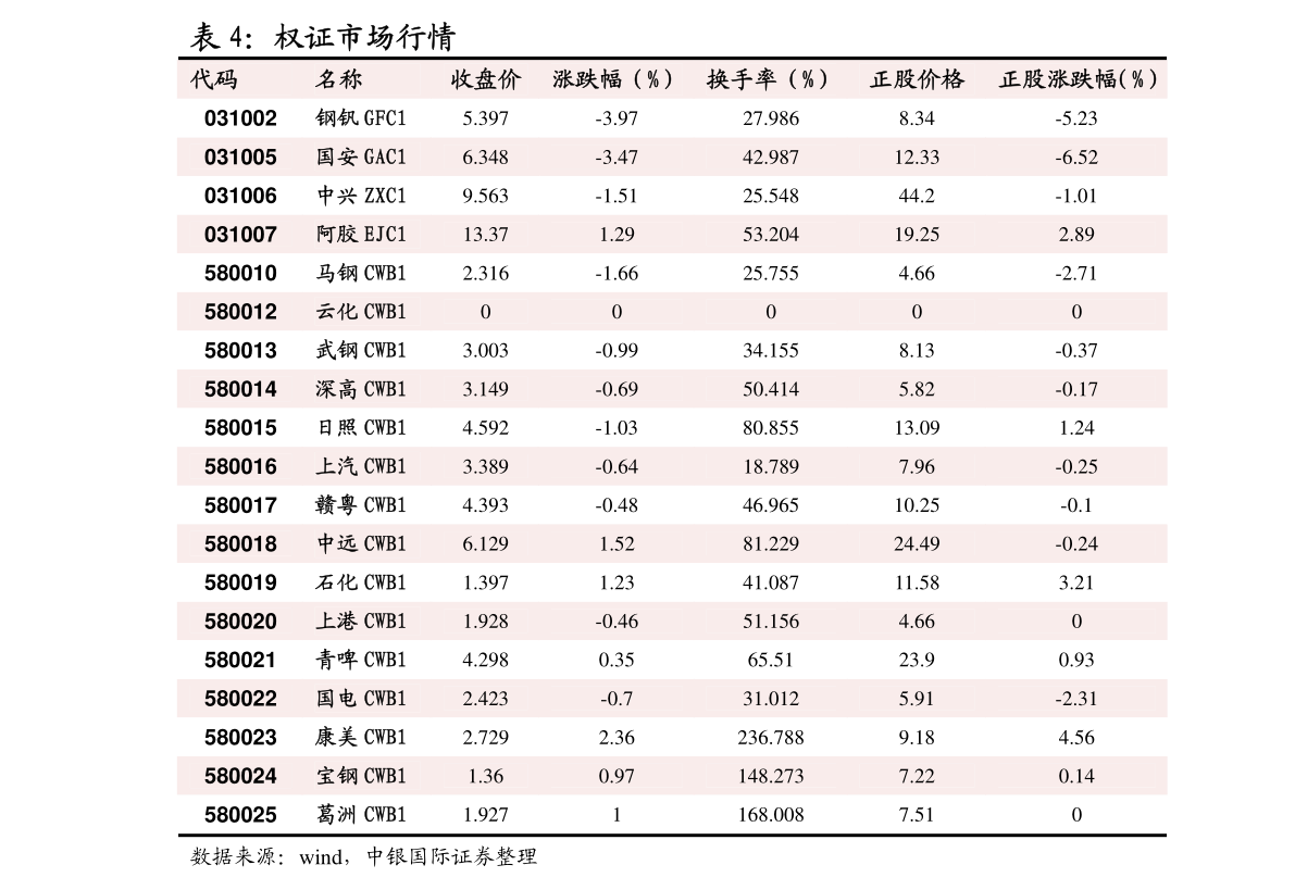 吉水今日钢材价格表查询，洞悉市场波动，把握商机