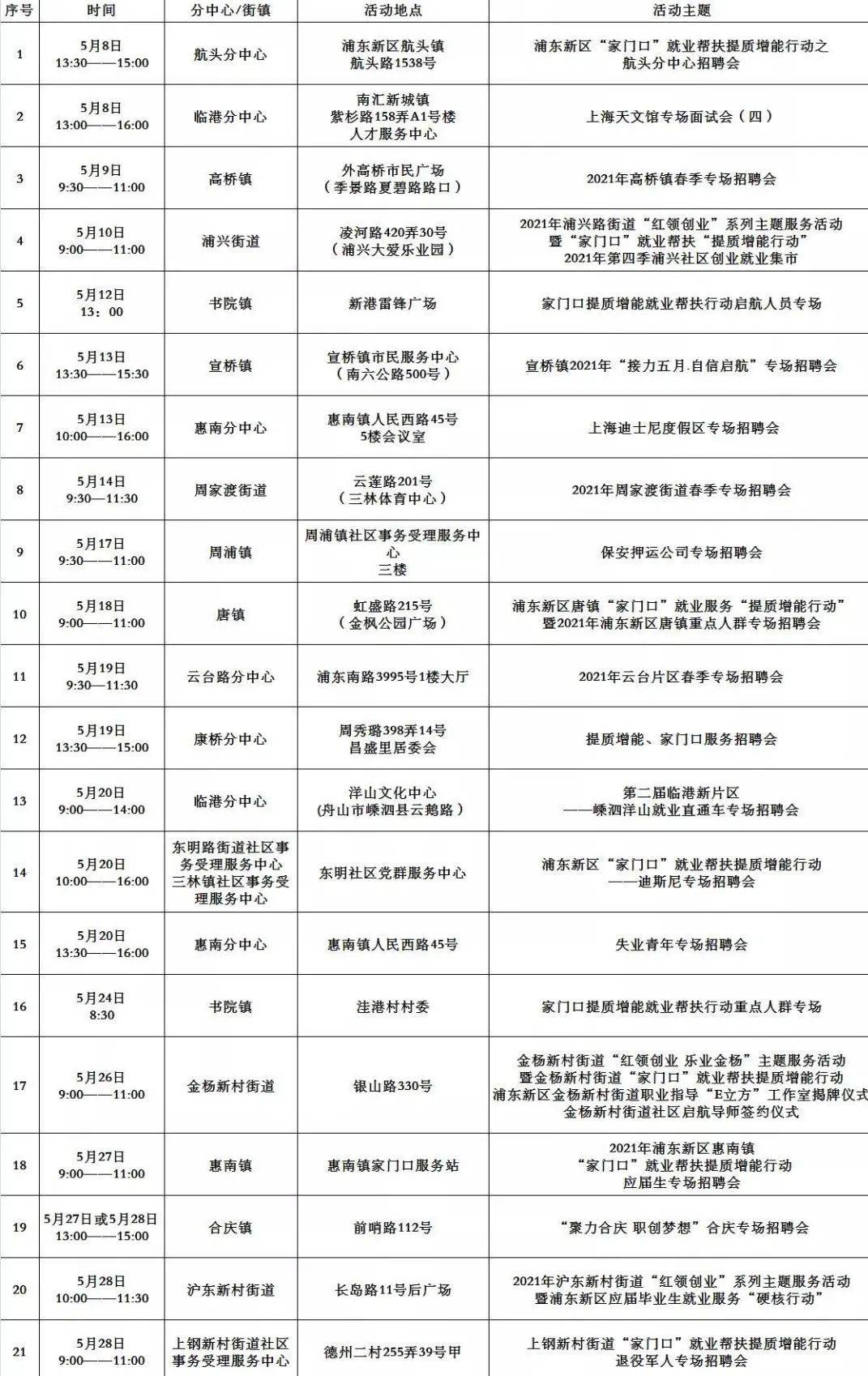 吉首人才网最新招聘信息，探索湘西地区的职业机遇与人才流动