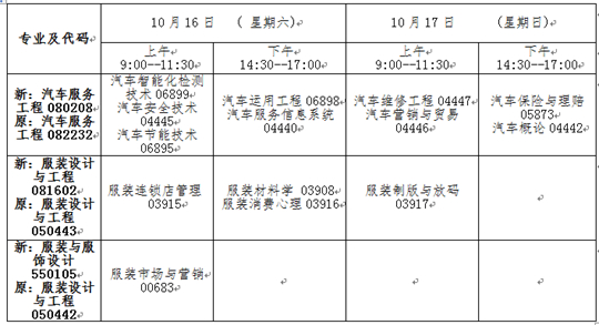 吉林自考网考试通知单，解锁自学成才的新篇章