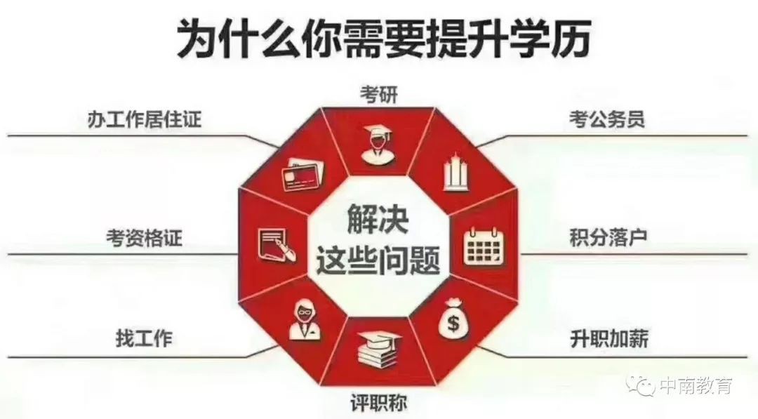 吉林统招专升本，提升学历，开启人生新篇章