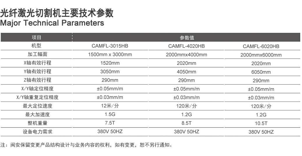 吉林碳钢激光切割机价格，市场分析与购买指南