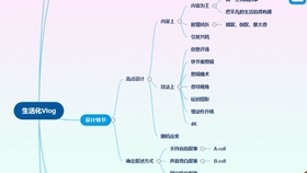 吉林省专升本英语真题及答案解析