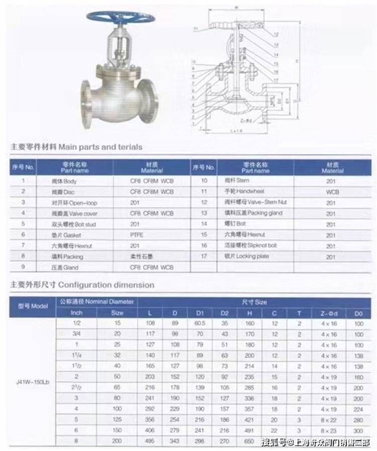 吉林不锈钢截止阀型号，性能、应用与选型指南