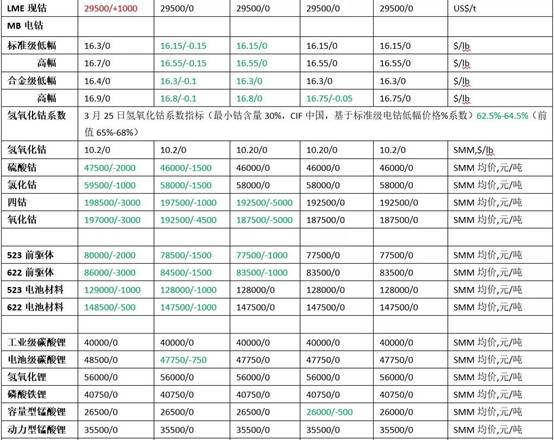 吉林不锈钢管304价格，市场趋势、影响因素及购买建议