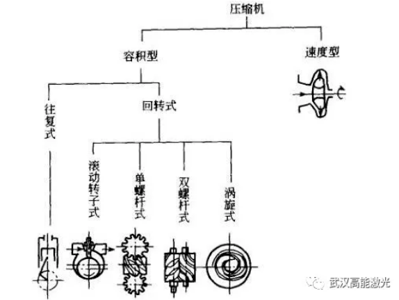 激光切割机制图，技术原理、应用与未来展望