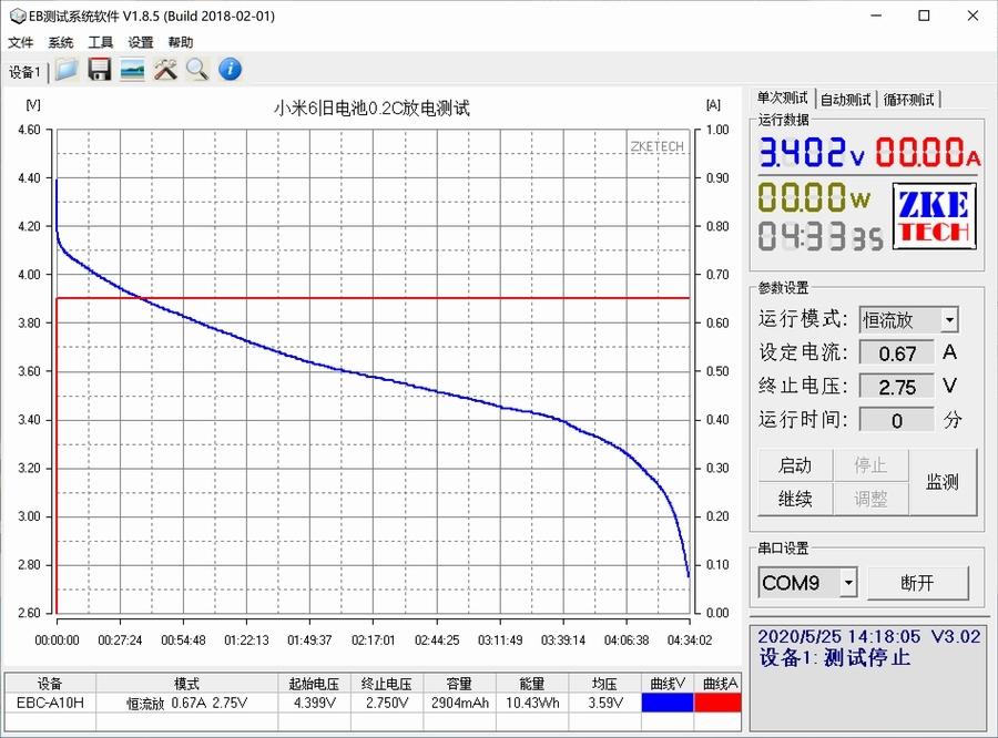 激光切割机无法电压标定的原因与解决方案