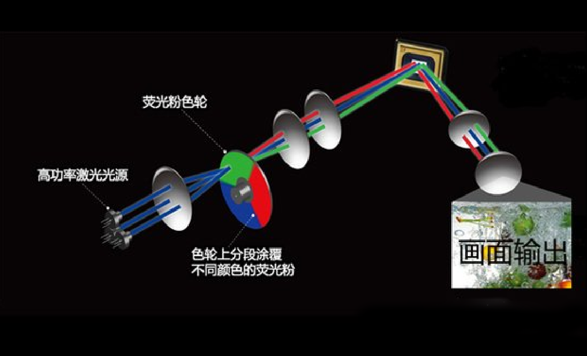 激光切割机碳刷原理，深度解析与应用探讨