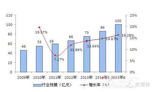 激光切割机生产设备价格，市场分析与购买指南