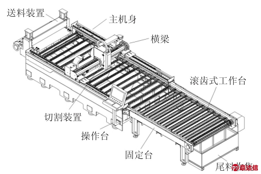 激光切割机横梁性能参数详解