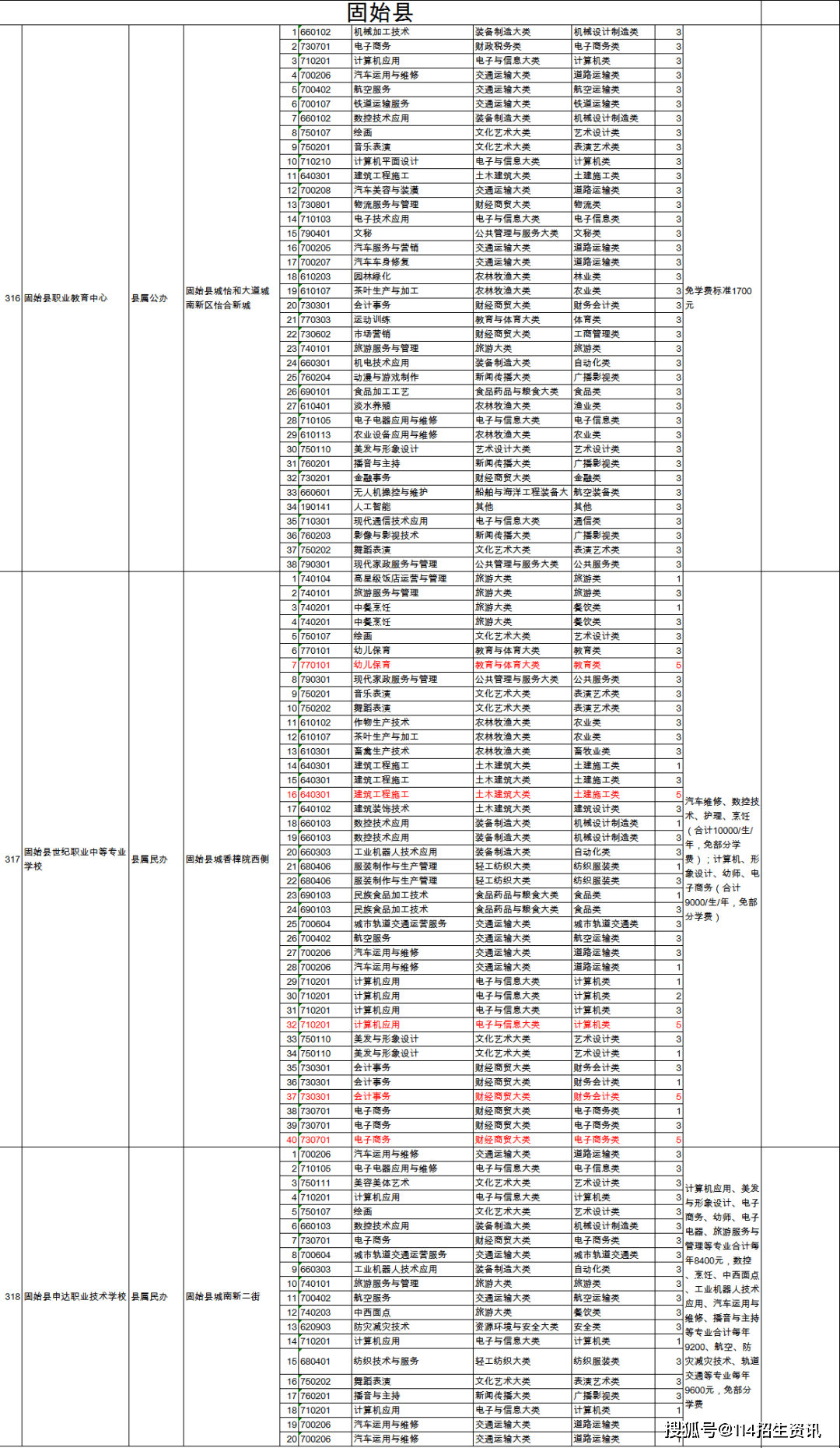 基督教公务员报考条件，信仰与职业的融合