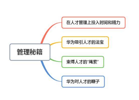 基础人才招聘网，构建高效招聘生态，赋能企业人才战略