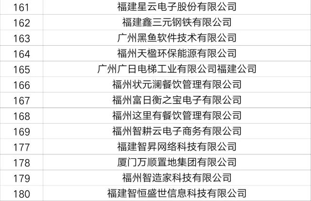 鸡西梨树最新招工信息，开启职业生涯新篇章